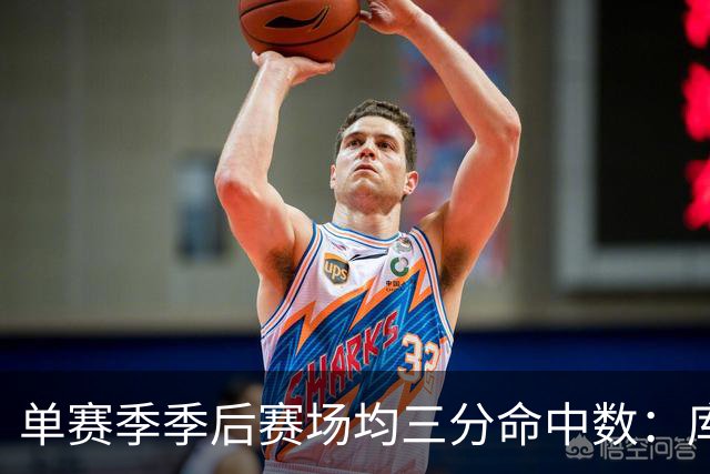 about image